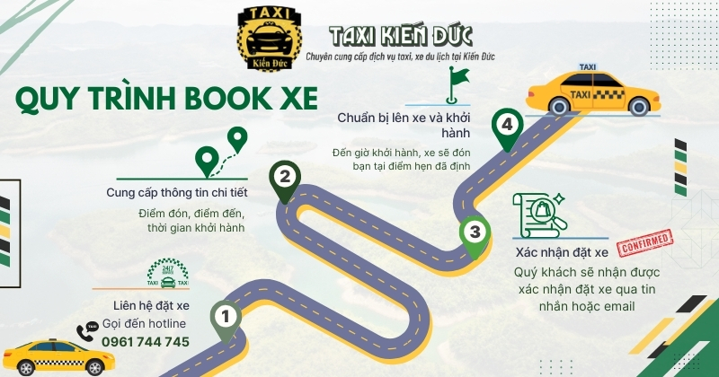 Quy trình đặt xe Taxi Kiến Đức đi Thành phố Hồ Chí Minh